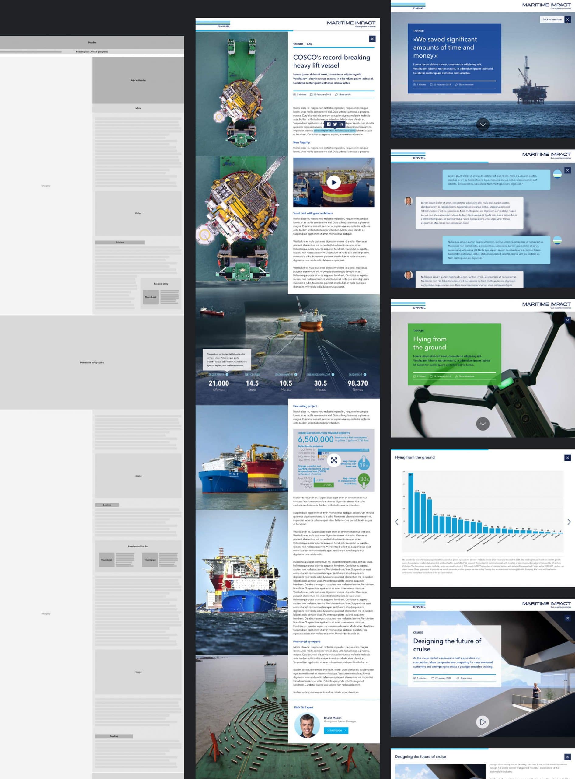 polargold-dnv-gl-maritime-impact-evolution